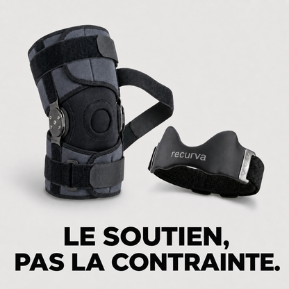 Sangle rotulienne - recurva